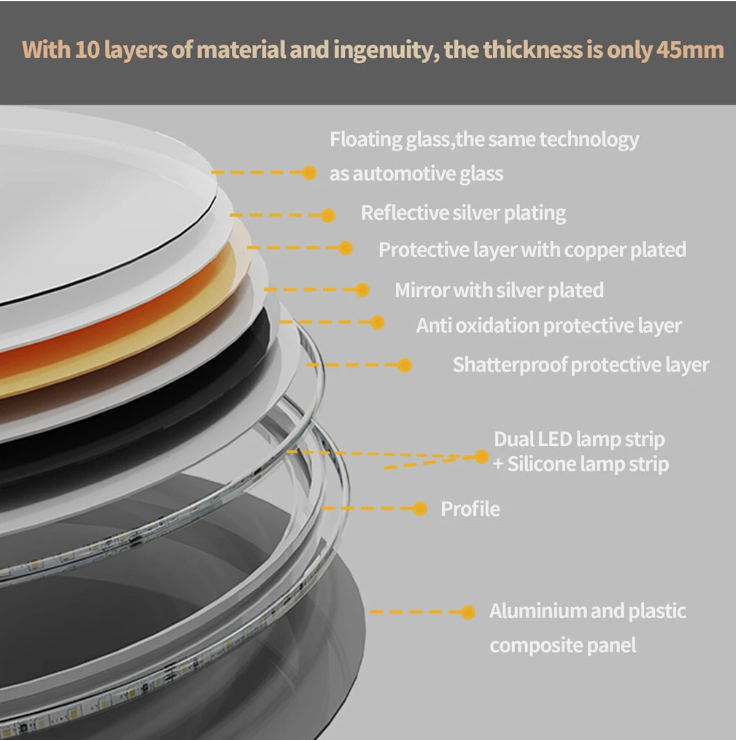 Interior Ave - 50 x 70cm Oval Frameless LED Bathroom Mirror